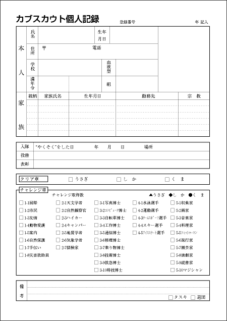 実施計画書