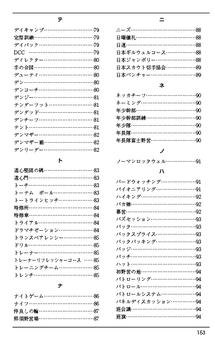 page153